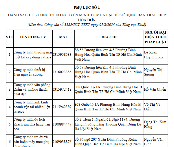 hoa-don-rui-ro-la-gi 8