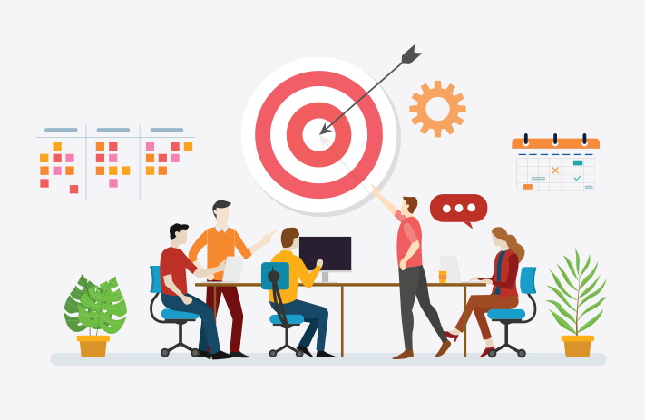 What is goal setting?