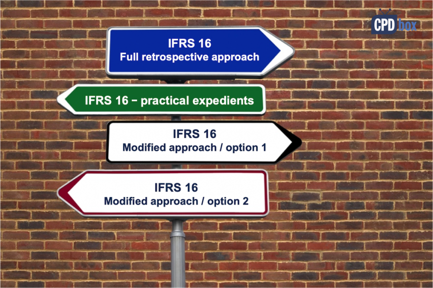 cach-toi-uu-chi-phi-thue-theo-ifrs-16