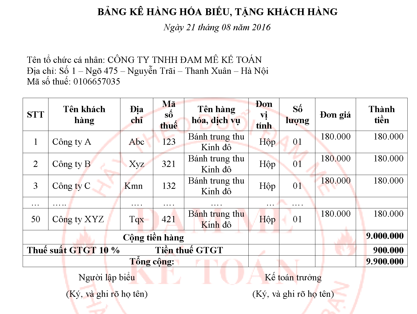 chi-phi-qua-tet-cho-khach-hang