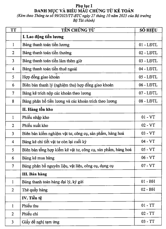 he-thong-tai-khoan-theo-thong-tu-99-2025