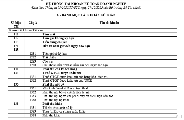 he-thong-tai-khoan-theo-thong-tu-99-2025