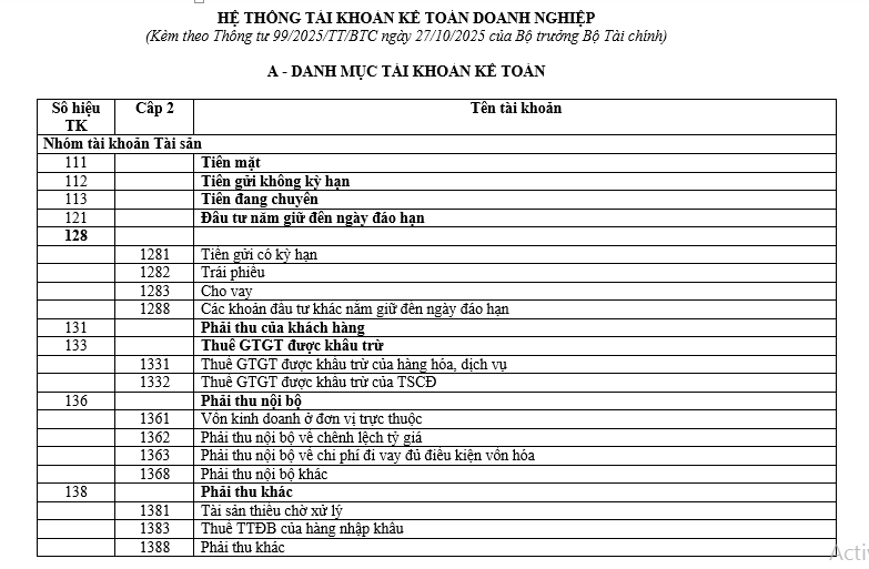 he-thong-tai-khoan-theo-thong-tu-99-2025