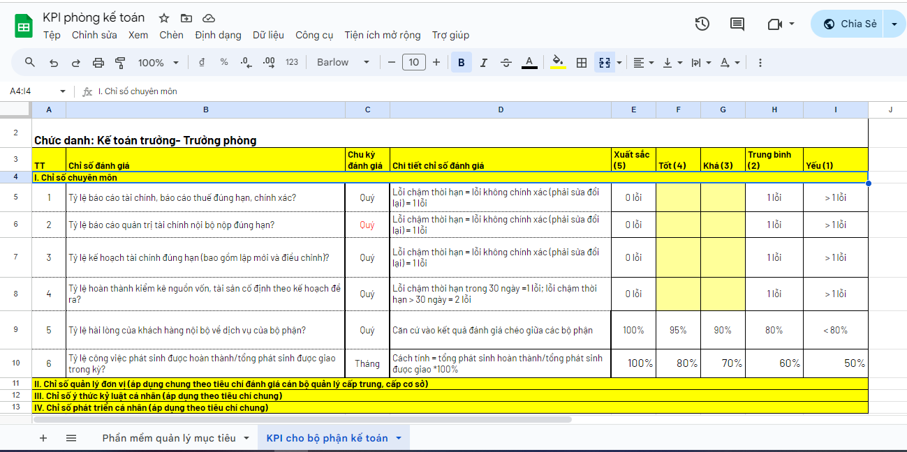 kpi-phong-ke-toan-ke-toan