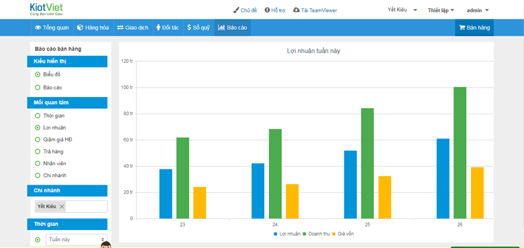 phan-mem-quan-ly-mua-hang 