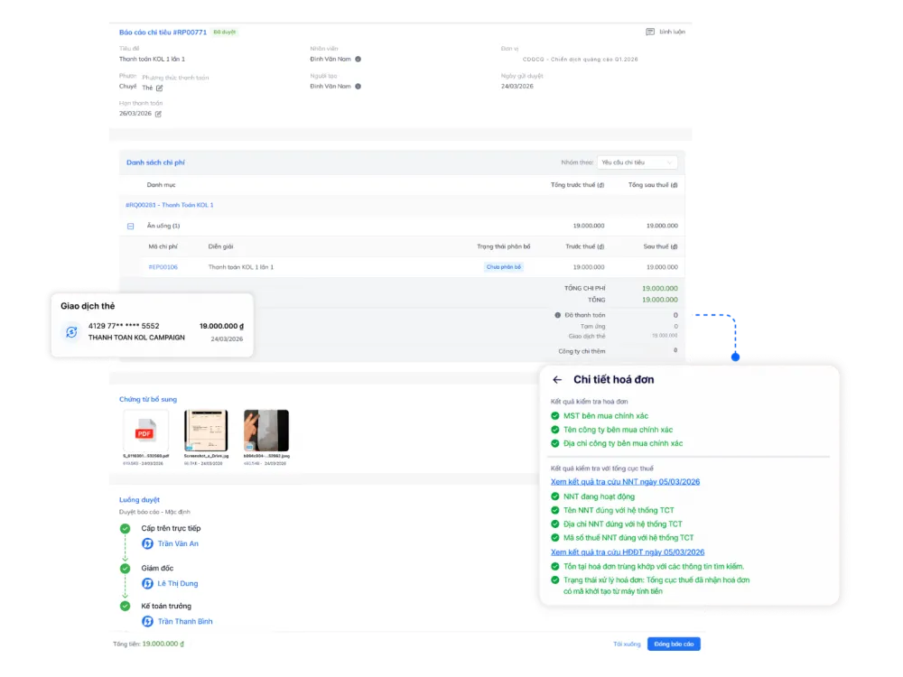 Reduce the time spent on post-auditing of expenses, invoices, and documents.