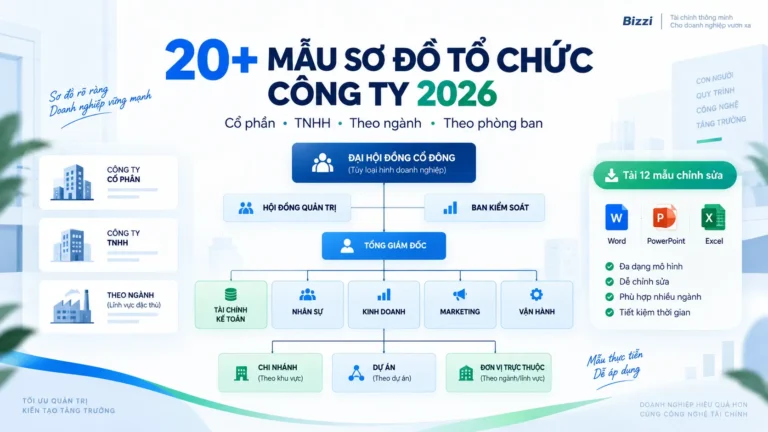 20+ Mẫu Sơ Đồ Tổ Chức Công Ty 2026