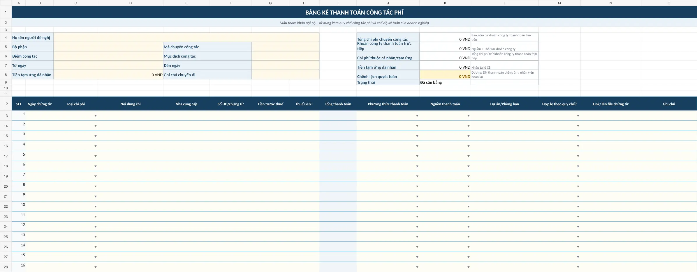 Bảng kê thanh toán công tác phí Excel với phần thông tin chuyến đi, tổng hợp quyết toán và bảng chi tiết chi phí