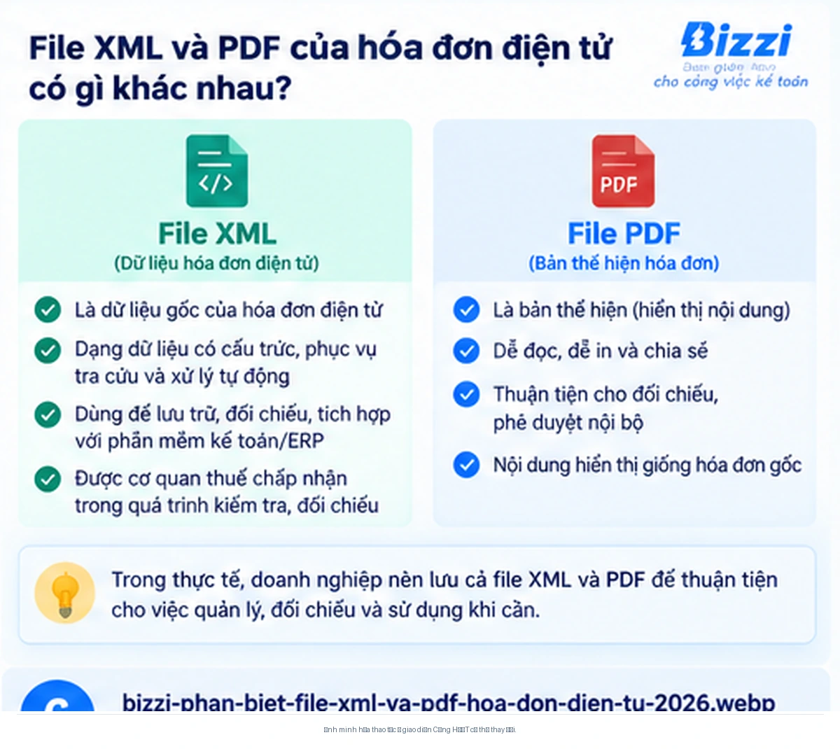 So sánh file XML và PDF của hóa đơn điện tử