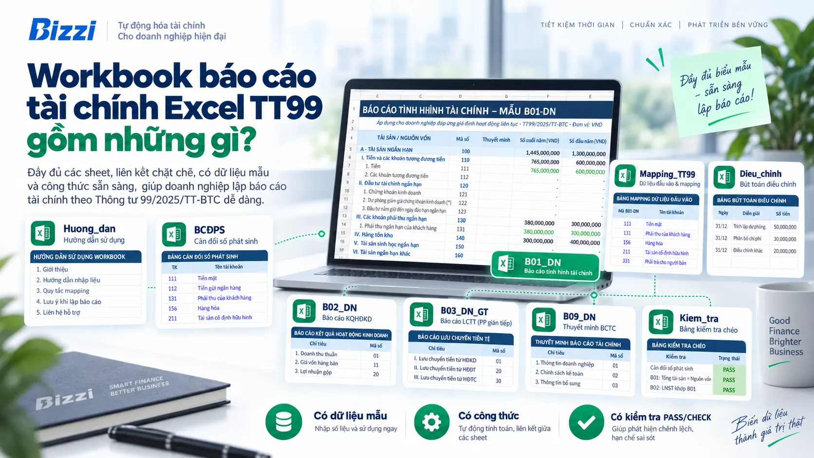 Cấu trúc workbook báo cáo tài chính Excel TT99 gồm BCDPS, Mapping, B01-DN, B02-DN, B03-DN, B09-DN và sheet kiểm tra